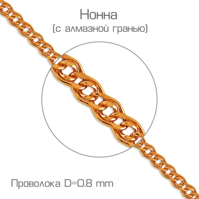 Цепь ЦПНН20512080 золото Пустотелая